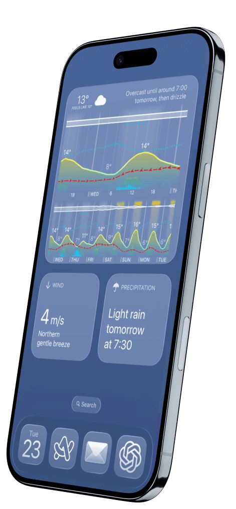 Weathergraph widgets on the iPhone Home Screen